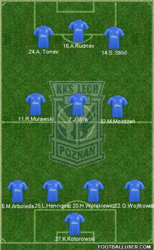 Lech Poznan Formation 2011