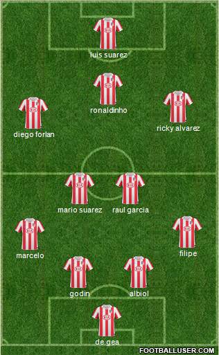 Atlético Madrid B Formation 2011