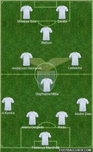 S.S. Lazio Formation 2011