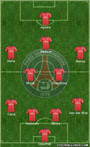 Paris Saint-Germain Formation 2011