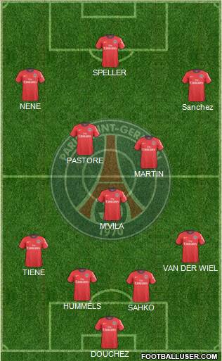 Paris Saint-Germain Formation 2011