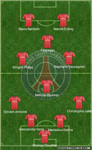 Paris Saint-Germain Formation 2011