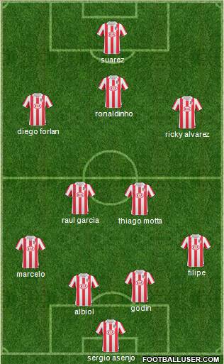 Atlético Madrid B Formation 2011