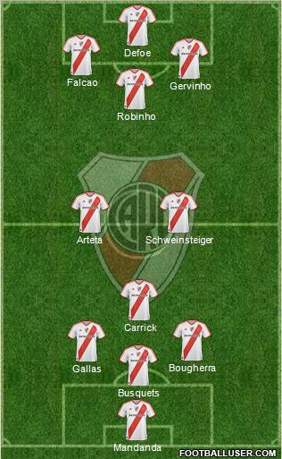 River Plate Formation 2011