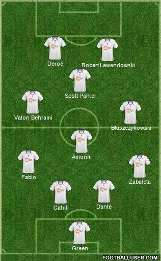 Bolton Wanderers Formation 2011