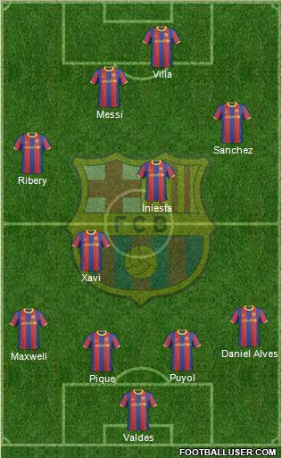 F.C. Barcelona Formation 2011