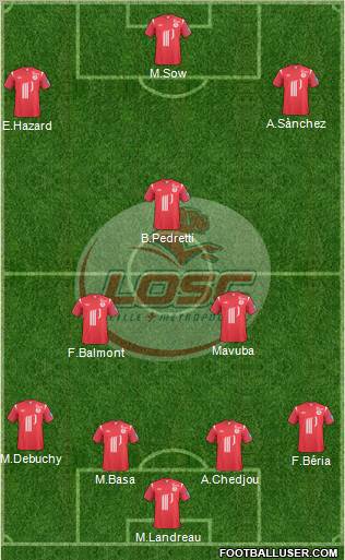 LOSC Lille Métropole Formation 2011