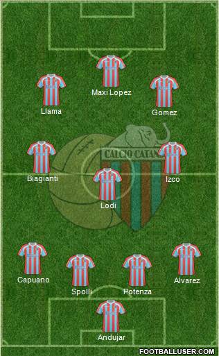 Catania Formation 2011