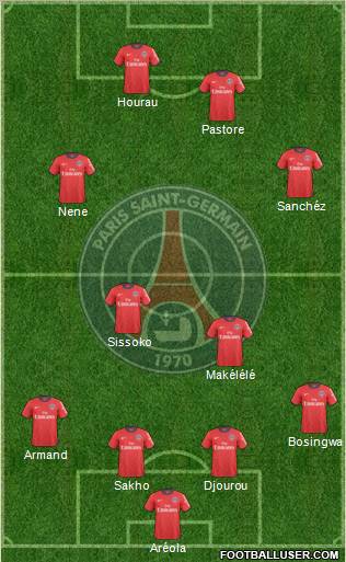 Paris Saint-Germain Formation 2011