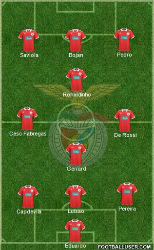 Sport Lisboa e Benfica - SAD Formation 2011