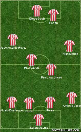 Atlético Madrid B Formation 2011