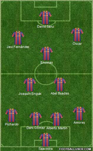 F.C. Barcelona B Formation 2011