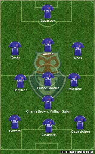 CF Universidad de Chile Formation 2011