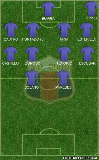 S Deportivo Quito Formation 2011