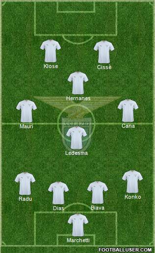 S.S. Lazio Formation 2011