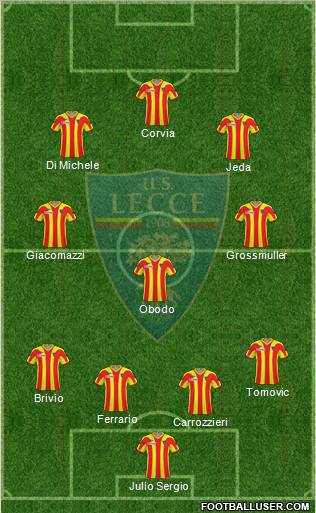 Lecce Formation 2011