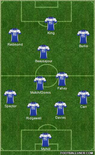 Birmingham City Formation 2011