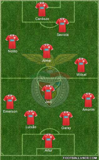 Sport Lisboa e Benfica - SAD Formation 2011