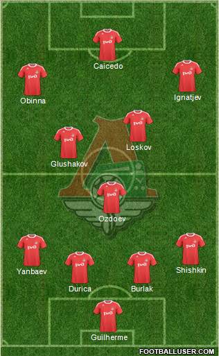 Lokomotiv Moscow Formation 2011