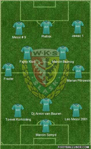 WKS Slask Wroclaw Formation 2011