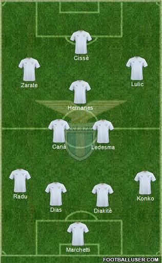 S.S. Lazio Formation 2011