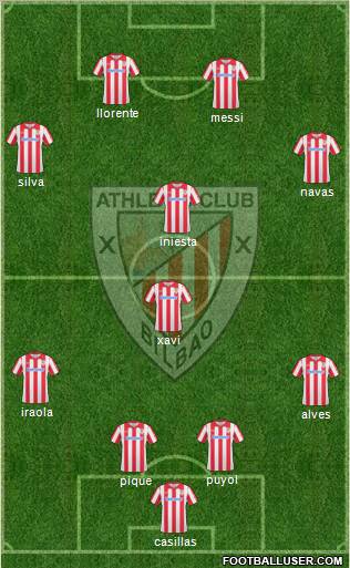 Athletic Club Formation 2011