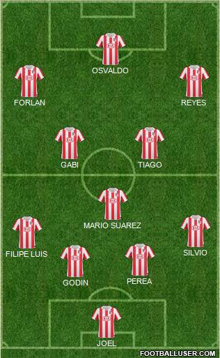 Atlético Madrid B Formation 2011