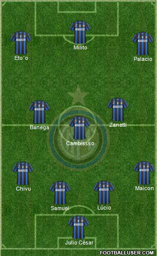 F.C. Internazionale Formation 2011