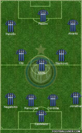 F.C. Internazionale Formation 2011