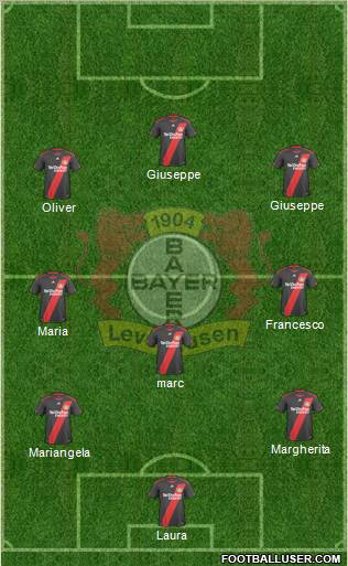 Bayer 04 Leverkusen Formation 2011