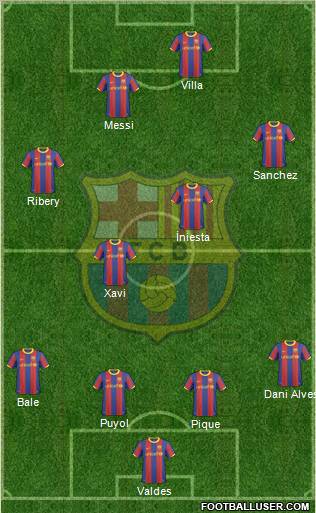 F.C. Barcelona Formation 2011