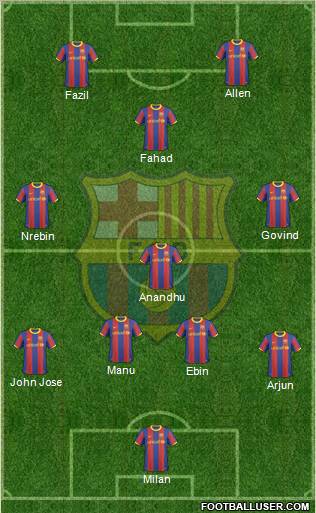 F.C. Barcelona Formation 2011