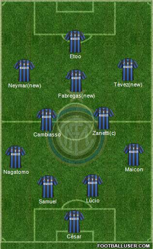 F.C. Internazionale Formation 2011