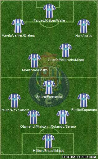 Futebol Clube do Porto - SAD Formation 2011