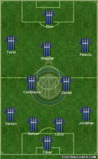 F.C. Internazionale Formation 2011