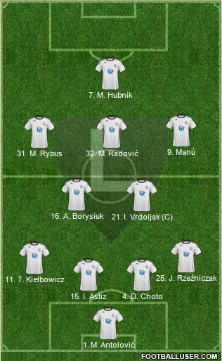 Legia Warszawa Formation 2011