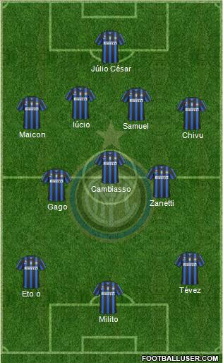 F.C. Internazionale Formation 2011