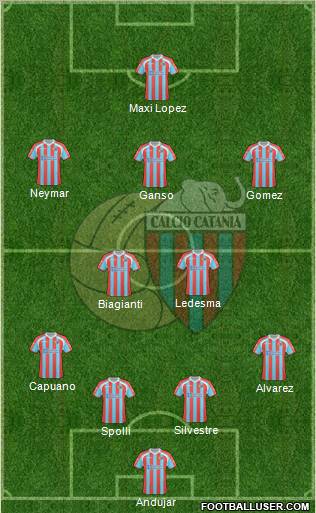 Catania Formation 2011