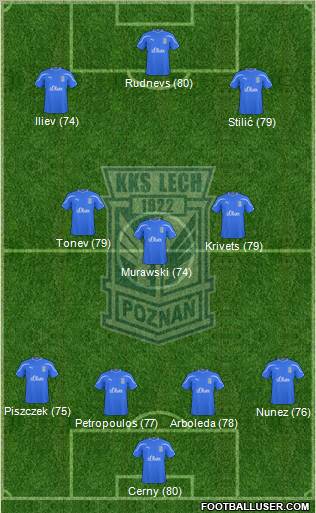 Lech Poznan Formation 2011