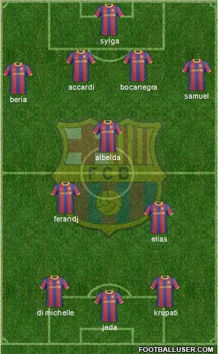 F.C. Barcelona Formation 2011