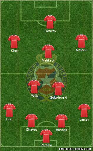 Wisla Krakow Formation 2011