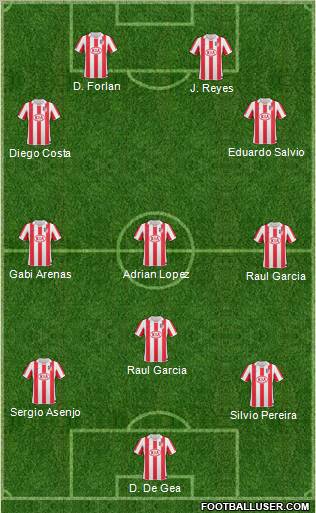 Atlético Madrid B Formation 2011