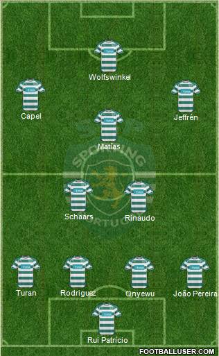 Sporting Clube de Portugal - SAD Formation 2011