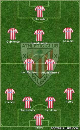 Athletic Club Formation 2011