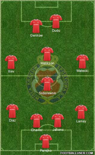 Wisla Krakow Formation 2011