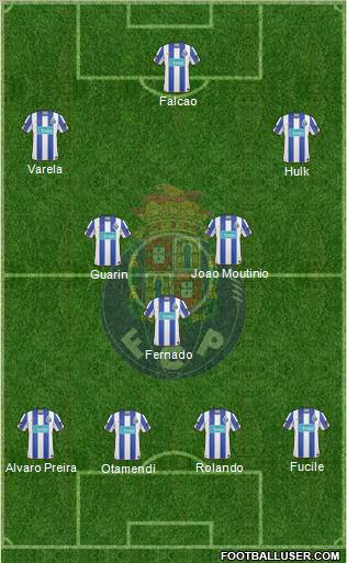 Futebol Clube do Porto - SAD Formation 2011