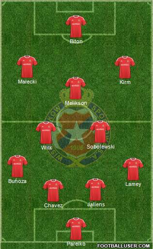 Wisla Krakow Formation 2011