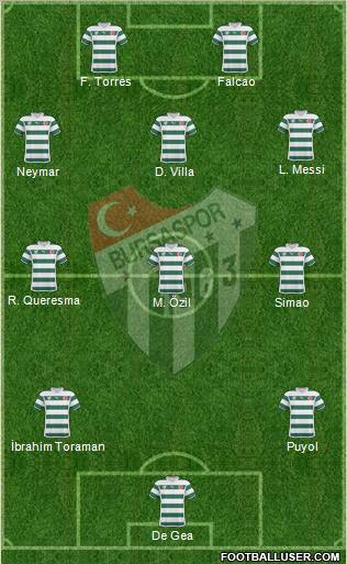 Bursaspor Formation 2011