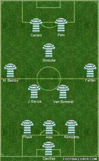 Celtic Formation 2011