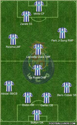 Futebol Clube do Porto - SAD Formation 2011